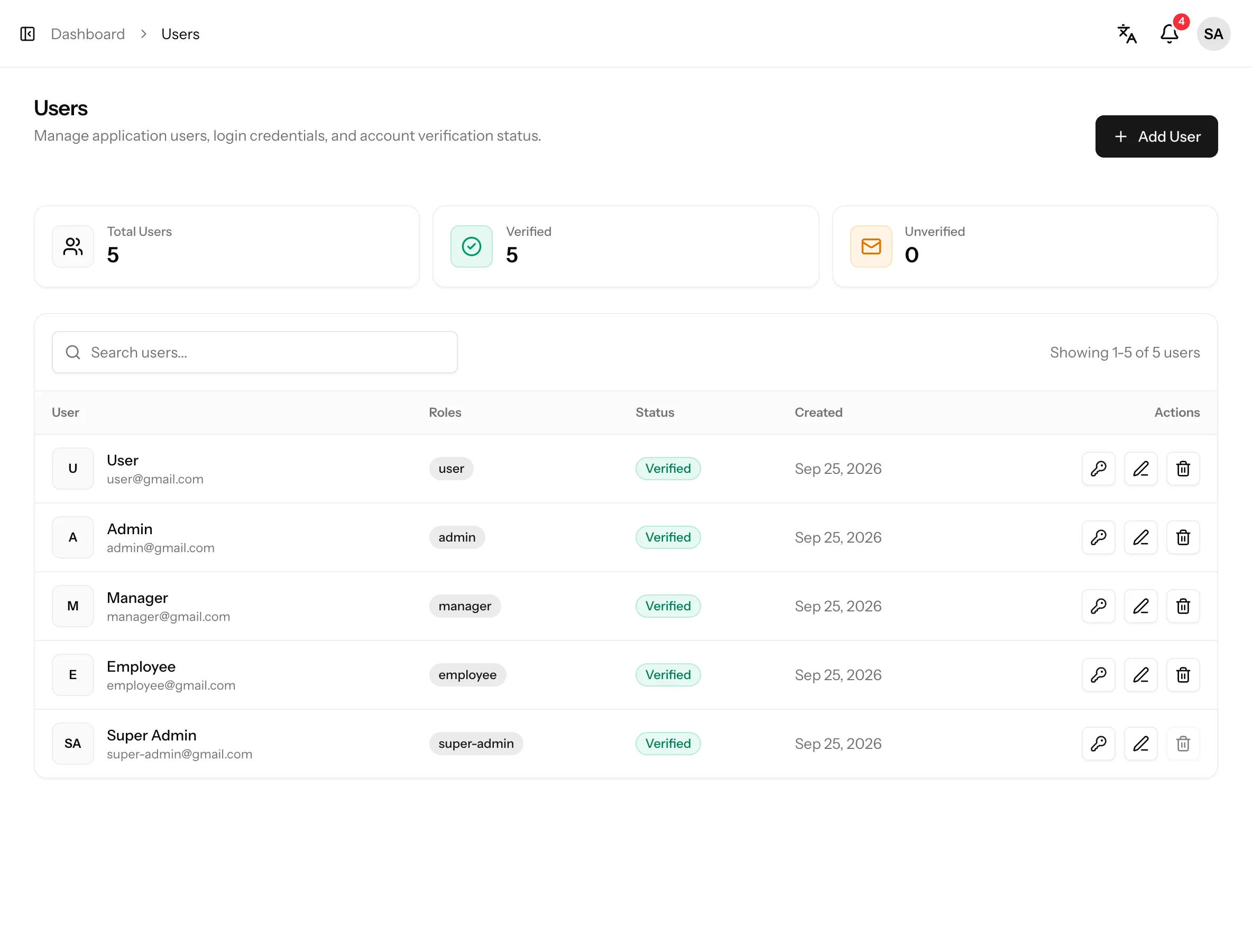 Access control that's ready on day one: screenshot from the Vue kit